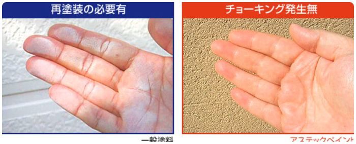 チョーキング状況 チョーキング状況