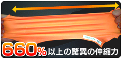 脅威の伸び率 脅威の伸び率
